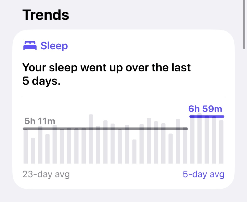 unen parantaminen Apple Health sleep